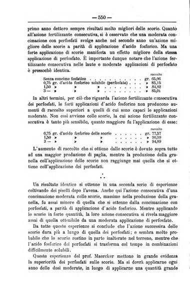 Il coltivatore giornale di agricoltura pratica