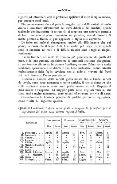 Il coltivatore giornale di agricoltura pratica