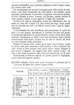 giornale/TO00181640/1894/unico/00001334