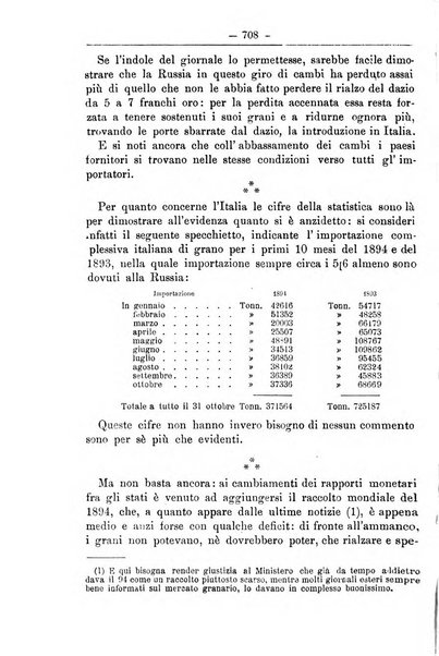 Il coltivatore giornale di agricoltura pratica