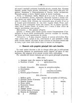 giornale/TO00181640/1895/unico/00000084