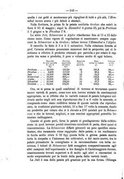 Il coltivatore giornale di agricoltura pratica