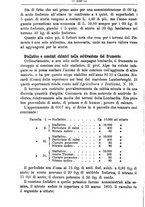 giornale/TO00181640/1895/unico/00000254