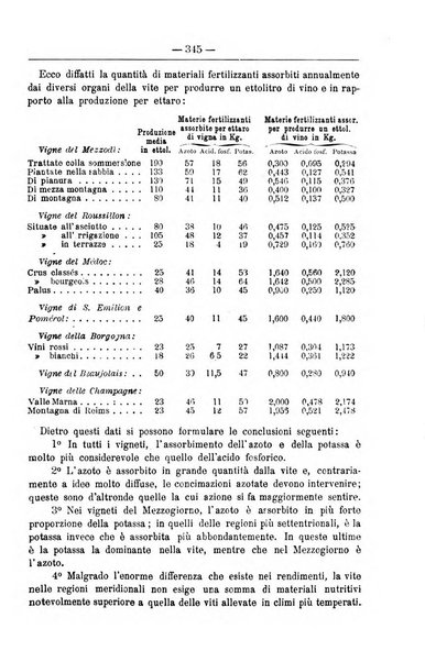 Il coltivatore giornale di agricoltura pratica