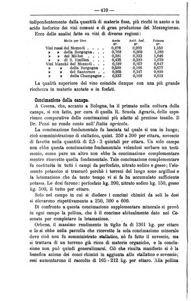 Il coltivatore giornale di agricoltura pratica