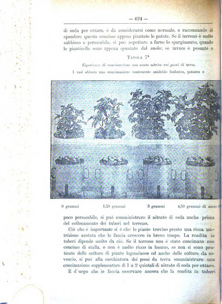 Il coltivatore giornale di agricoltura pratica