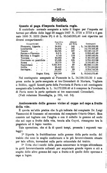 Il coltivatore giornale di agricoltura pratica