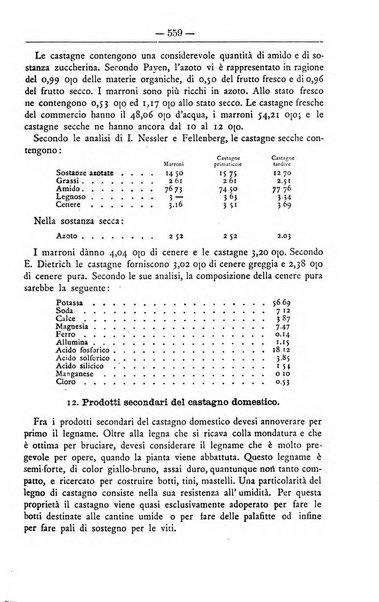 Il coltivatore giornale di agricoltura pratica