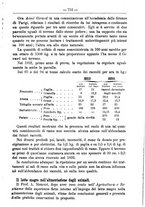 giornale/TO00181640/1895/unico/00000755