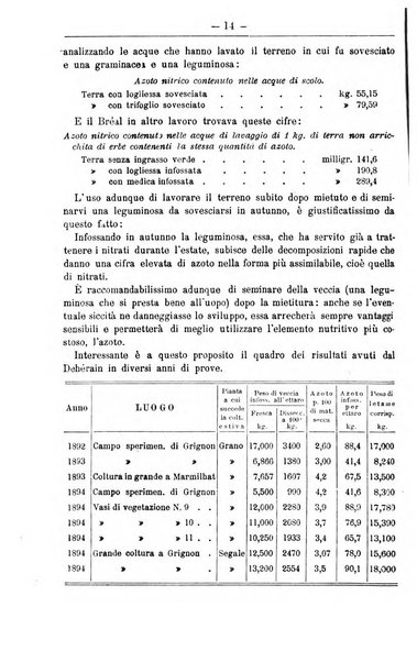 Il coltivatore giornale di agricoltura pratica