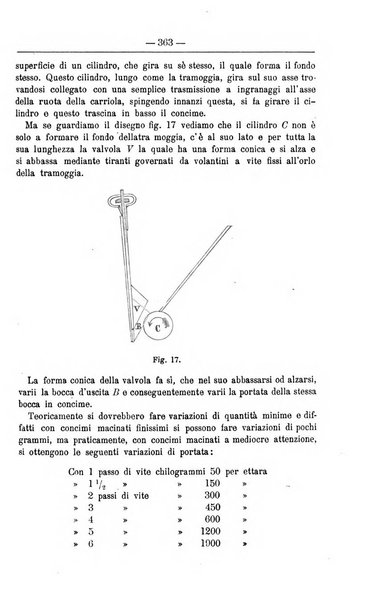 Il coltivatore giornale di agricoltura pratica