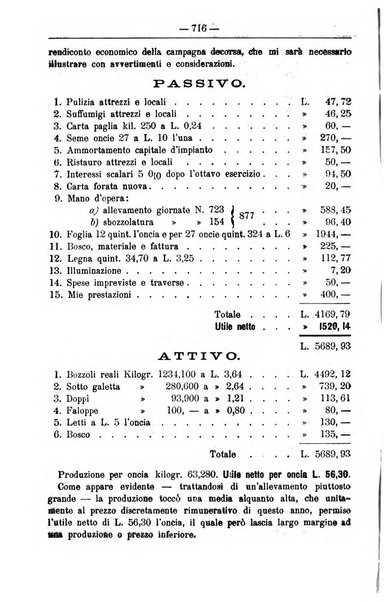 Il coltivatore giornale di agricoltura pratica