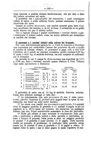 Il coltivatore giornale di agricoltura pratica