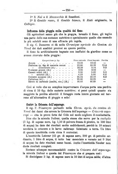 Il coltivatore giornale di agricoltura pratica