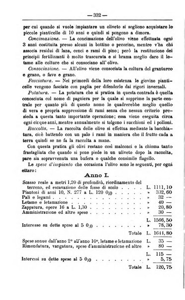 Il coltivatore giornale di agricoltura pratica