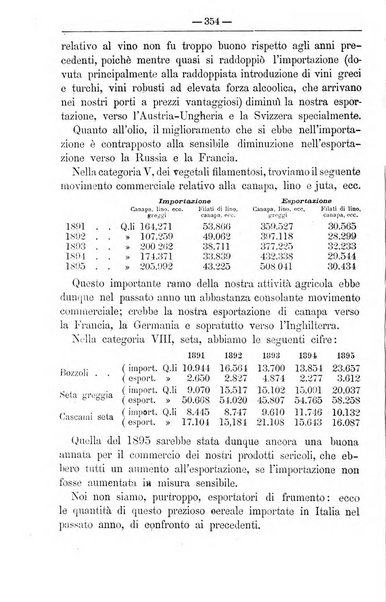 Il coltivatore giornale di agricoltura pratica