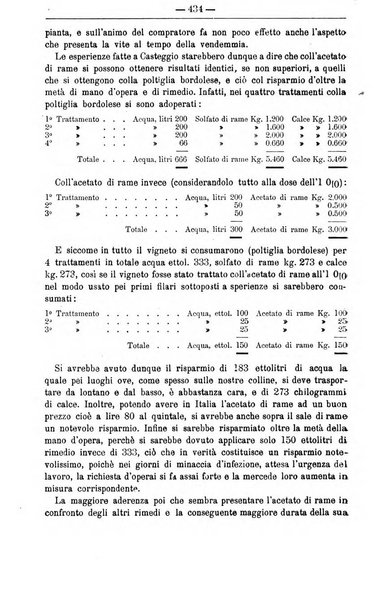 Il coltivatore giornale di agricoltura pratica