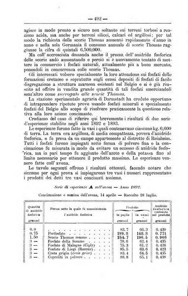 Il coltivatore giornale di agricoltura pratica