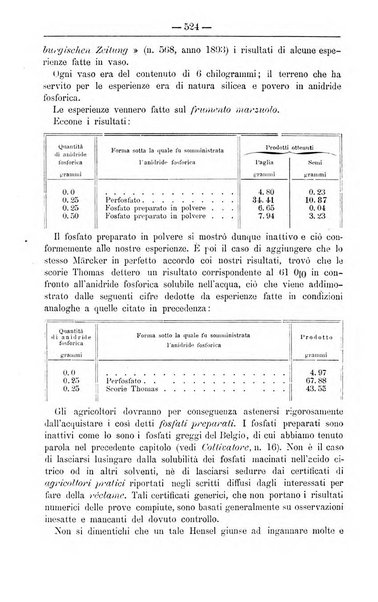 Il coltivatore giornale di agricoltura pratica