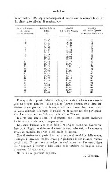 Il coltivatore giornale di agricoltura pratica