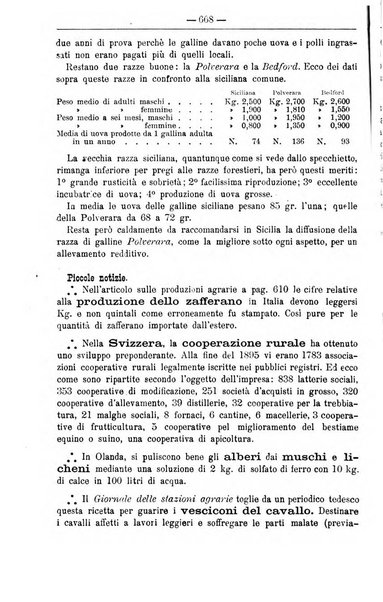 Il coltivatore giornale di agricoltura pratica