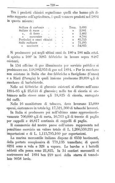 Il coltivatore giornale di agricoltura pratica