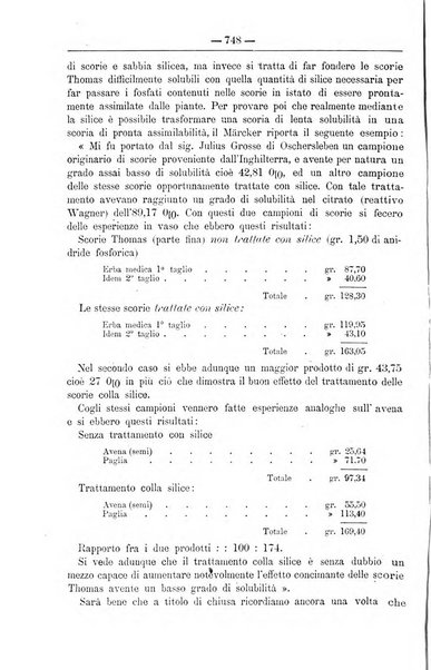 Il coltivatore giornale di agricoltura pratica