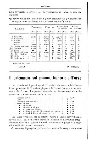 Il coltivatore giornale di agricoltura pratica