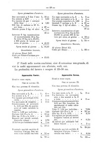 Il coltivatore giornale di agricoltura pratica