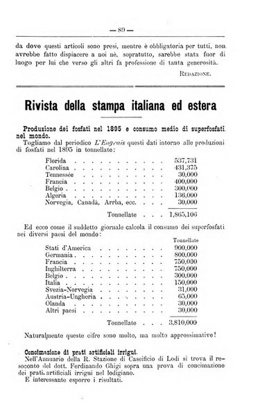 Il coltivatore giornale di agricoltura pratica