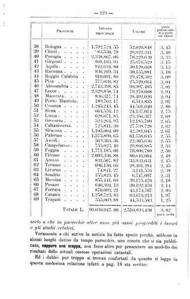 Il coltivatore giornale di agricoltura pratica