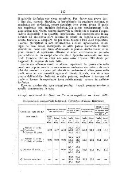 Il coltivatore giornale di agricoltura pratica