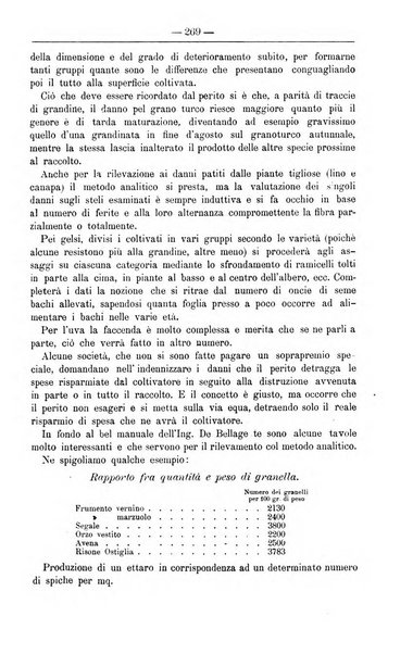 Il coltivatore giornale di agricoltura pratica