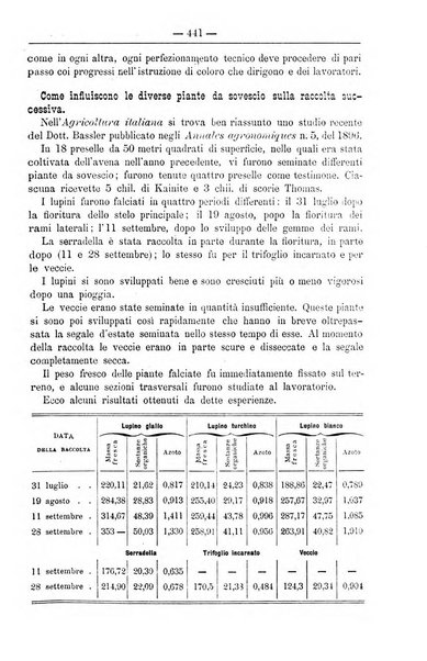 Il coltivatore giornale di agricoltura pratica