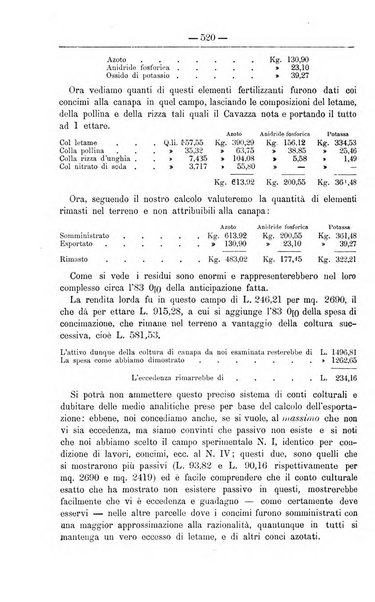 Il coltivatore giornale di agricoltura pratica