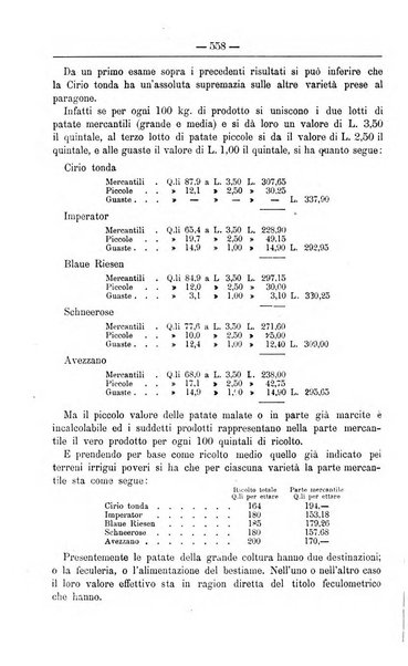 Il coltivatore giornale di agricoltura pratica