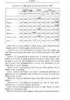 giornale/TO00181640/1896/unico/00001365