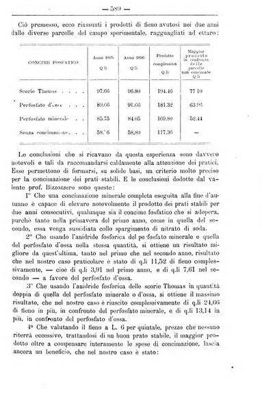 Il coltivatore giornale di agricoltura pratica