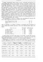 giornale/TO00181640/1896/unico/00001373