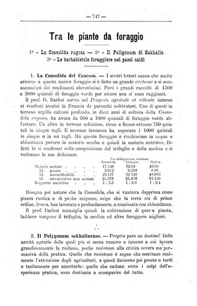 Il coltivatore giornale di agricoltura pratica