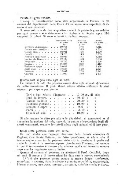 Il coltivatore giornale di agricoltura pratica