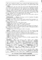 giornale/TO00181640/1897-1898/unico/00000040