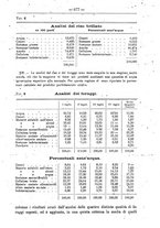 giornale/TO00181640/1897-1898/unico/00000053
