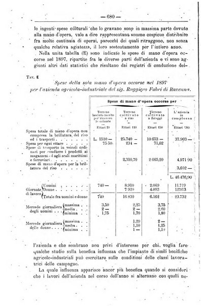 Il coltivatore giornale di agricoltura pratica