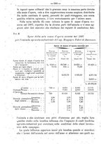 giornale/TO00181640/1897-1898/unico/00000056