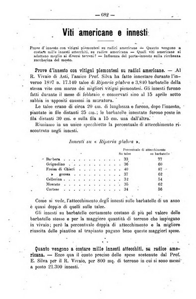 Il coltivatore giornale di agricoltura pratica