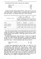 giornale/TO00181640/1897-1898/unico/00000099