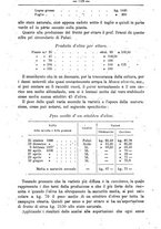 giornale/TO00181640/1897-1898/unico/00000100