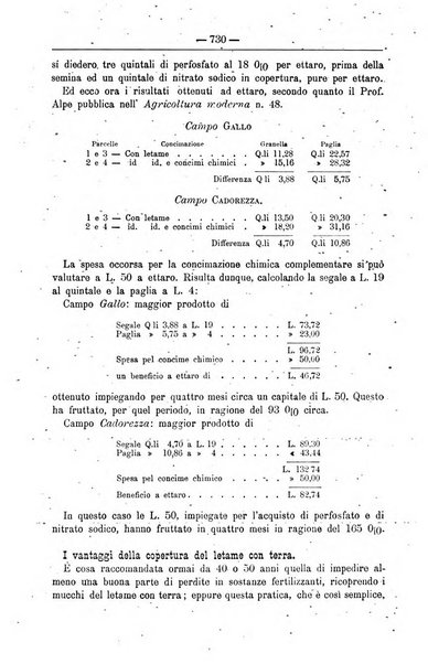 Il coltivatore giornale di agricoltura pratica