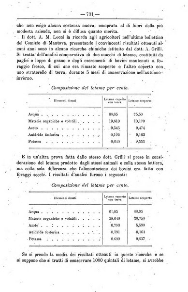 Il coltivatore giornale di agricoltura pratica